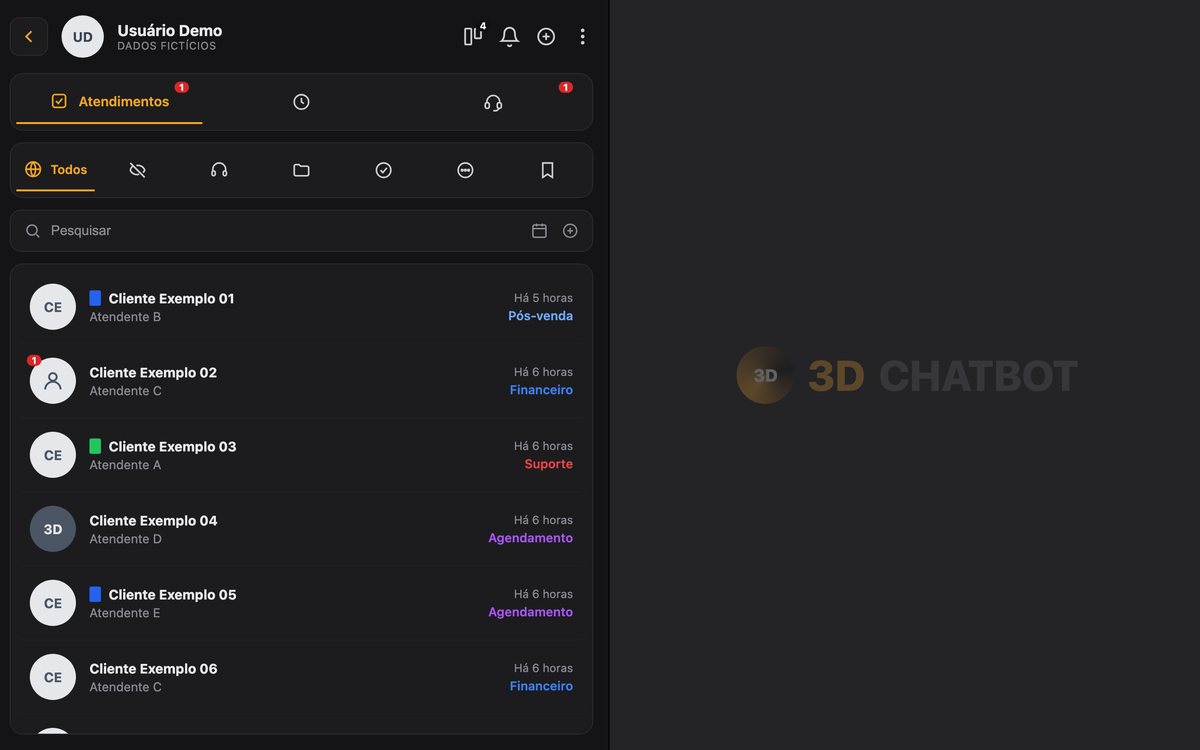 Central de atendimentos do 3D Chatbot com a lista de conversas por departamento, preenchida com dados fictícios