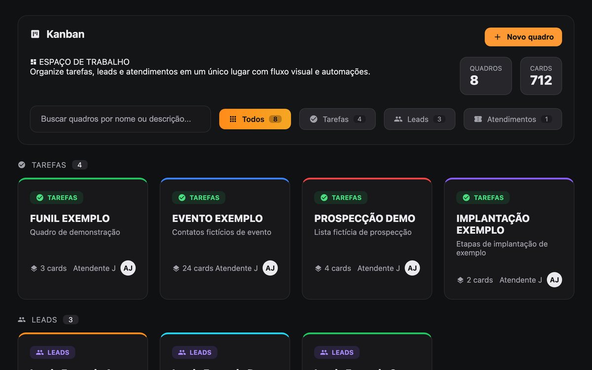 Tela de Kanban do 3D Chatbot com quadros de tarefas e de leads, preenchida com dados fictícios